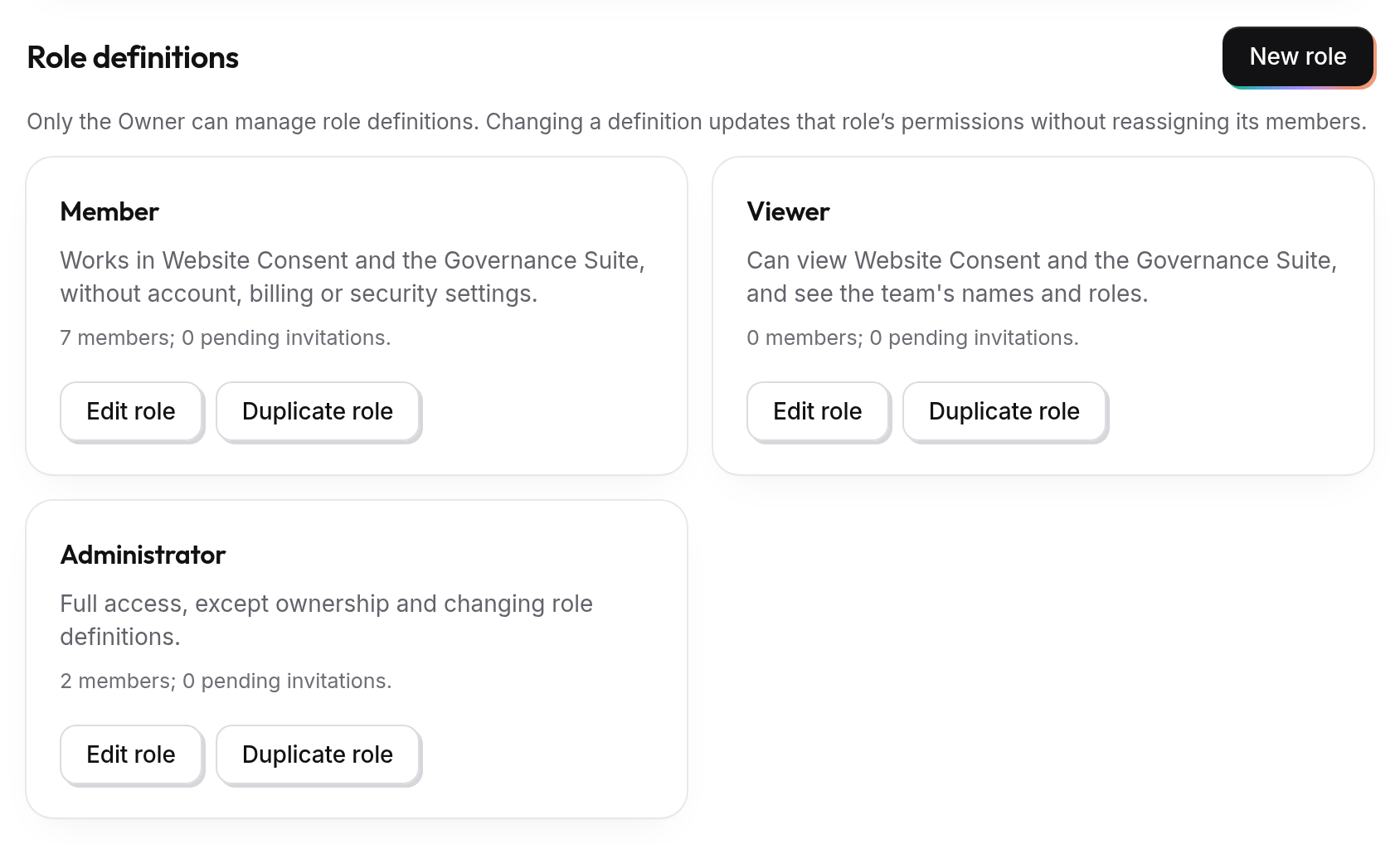 Role definitions, with Member, Viewer and Administrator, their descriptions and the New role button